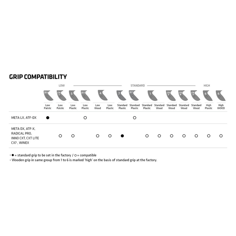 Wiawis Grip Wood LH CTK-H