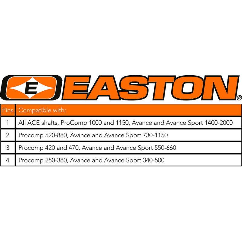 Easton Pin Adaptor 4mm #3