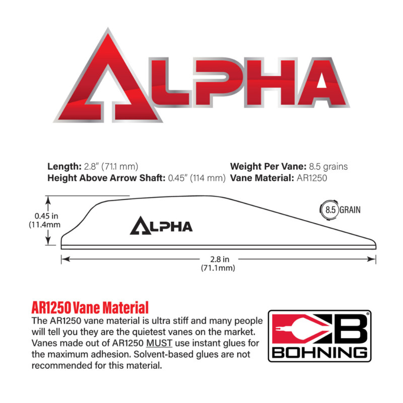 Vane AR1250 Alpha 2.8" American Flag