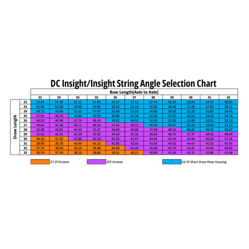 Hamskea DC InSight Peep Housing Short Draw 52.5 Degree