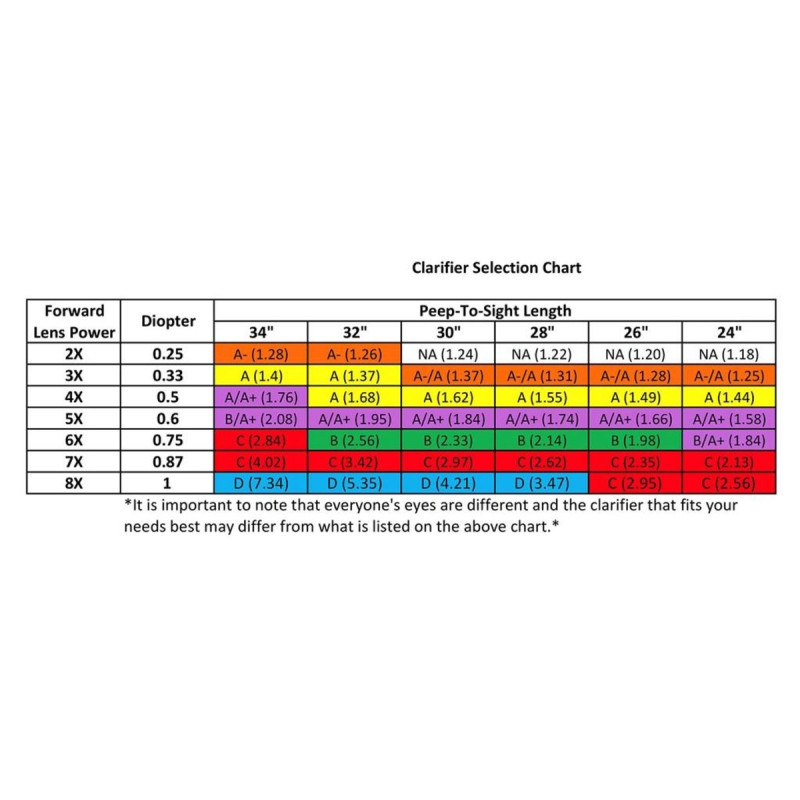 HAMSKEA PEEP PART INSIGHT CLARIFYING LENS A  (yellow)