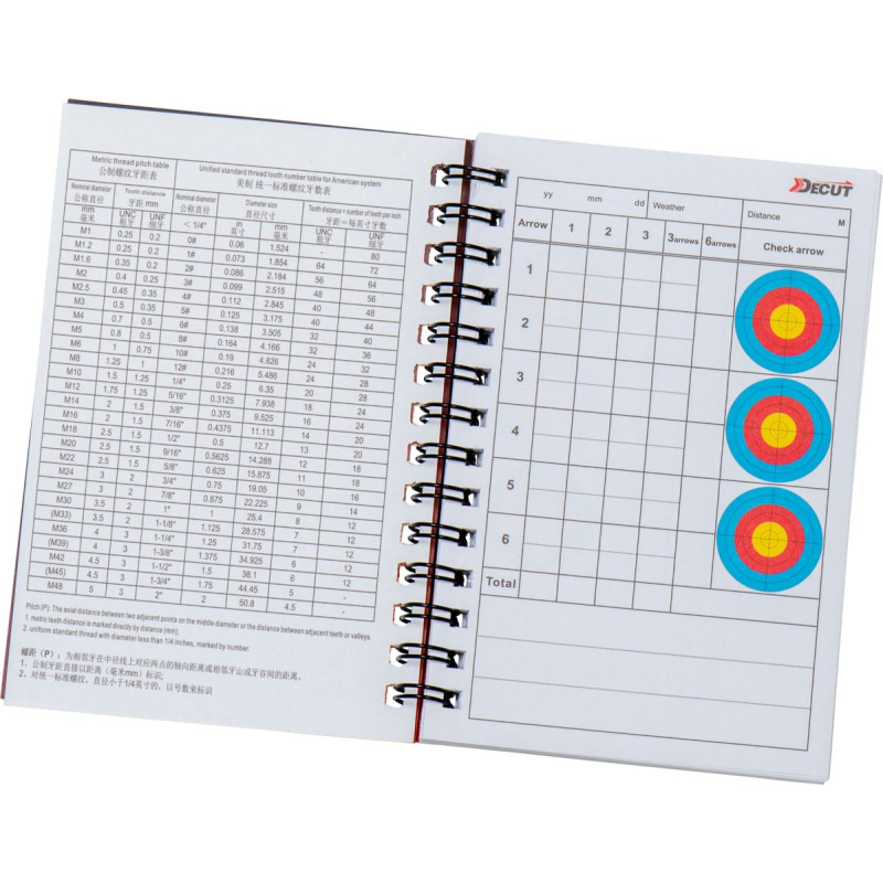 DECUT NEW SCORE BOOKS TARGET BLUE