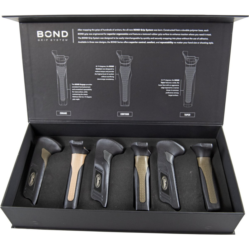 MATHEWS COMPLETE BOND GRIP SYSTEM